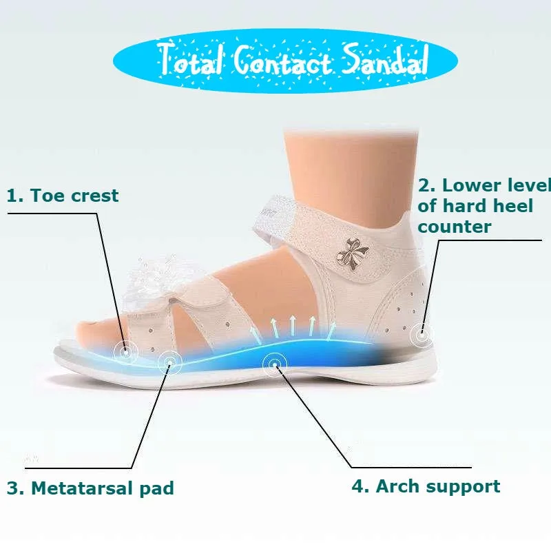 DR.KONG KIDS TOTAL CONTACT SANDALS DK-S1000621-PIK(RP : $109)